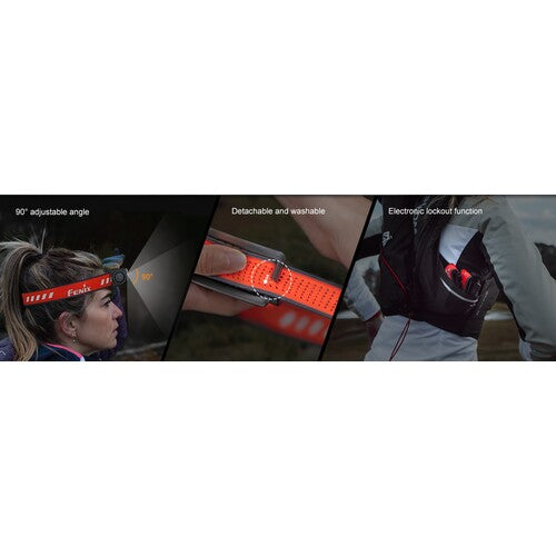 ＦＥＮＩＸ　充電式ＬＥＤヘッドライト