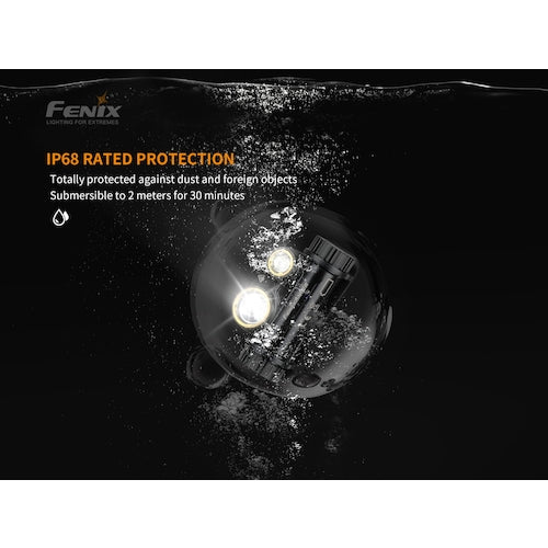 ＦＥＮＩＸ　ＬＥＤヘッドライト　ＨＭ６５Ｒ