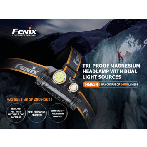 ＦＥＮＩＸ　ＬＥＤヘッドライト　ＨＭ６５Ｒ