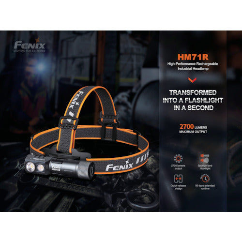 ＦＥＮＩＸ　ＬＥＤヘッドライト　ＨＭ７１Ｒ