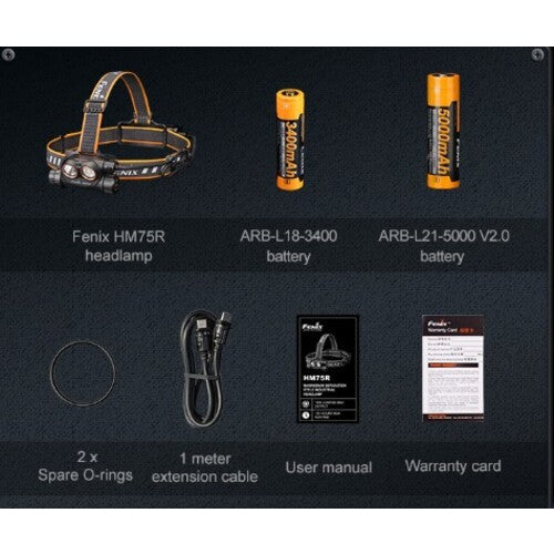 ＦＥＮＩＸ　充電式ＬＥＤヘッドライト