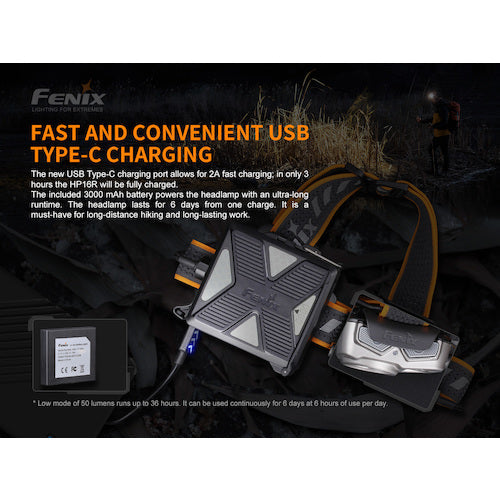ＦＥＮＩＸ　ＬＥＤ充電式ヘッドライト　ＨＰ１６Ｒ
