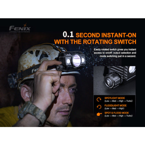 ＦＥＮＩＸ　充電式ＬＥＤライト　ＨＰ３０ＲＶ２０ＢＬＡＣＫ