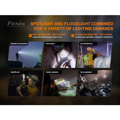 ＦＥＮＩＸ　充電式ＬＥＤライト　ＨＰ３０ＲＶ２０ＢＬＡＣＫ