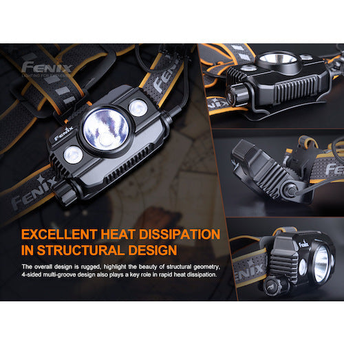 ＦＥＮＩＸ　充電式ＬＥＤライト　ＨＰ３０ＲＶ２０ＢＬＡＣＫ