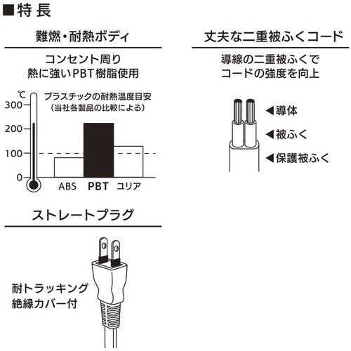 ＯＨＭ　３ｍ延長コード　ストレートプラグ　ホワイトＥＤＬＰ２２