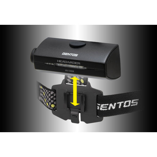 ＧＥＮＴＯＳ　ヘッドライト　ヘッドベイダー　ＨＶ−１０００Ｒ