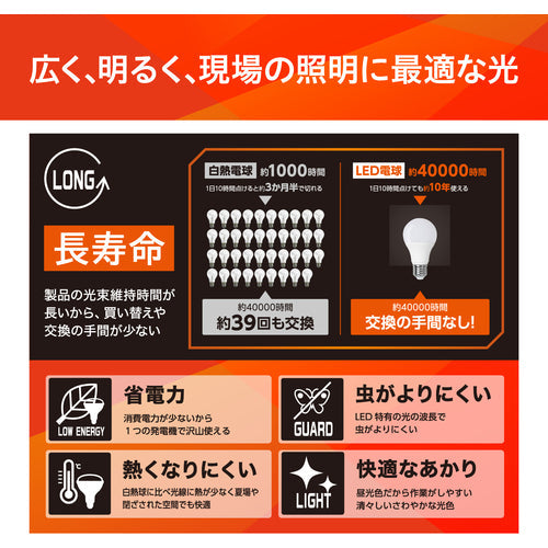 ＩＲＩＳ　１０７１８９　ＰＲＯＬＥＤＳ　配光可変型ＬＥＤクリップライト　６０００ｌｍ