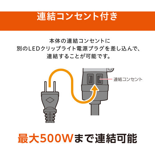 ＩＲＩＳ　１０７１８９　ＰＲＯＬＥＤＳ　配光可変型ＬＥＤクリップライト　６０００ｌｍ