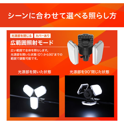 ＩＲＩＳ　１０７１９０　ＰＲＯＬＥＤＳ　配光可変型ＬＥＤクリップライト　９０００ｌｍ