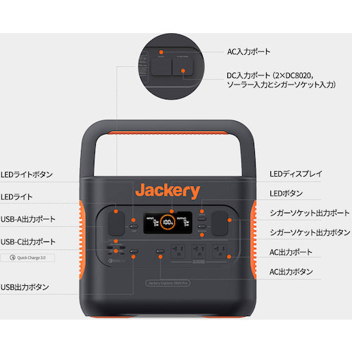 Jackery ポータブル電源 2000 Pro