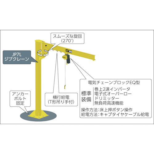キトー ピラー形ジブクレーンパッケージ(床固定式) 【JP7L形】
