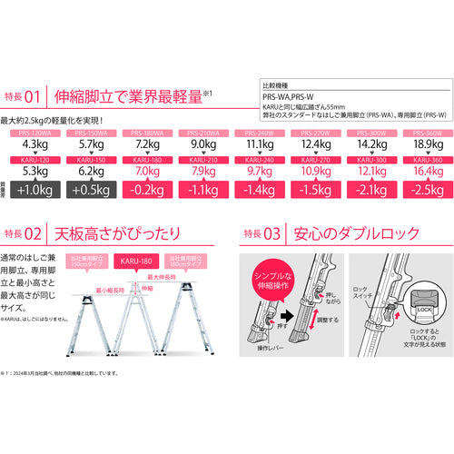 アルインコ　軽量伸縮専用脚立ＫＡＲＵ