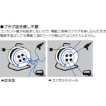 ハタヤ　コンセント盤固定型ブレーカーリール　単相１００Ｖアース付　３０ｍ