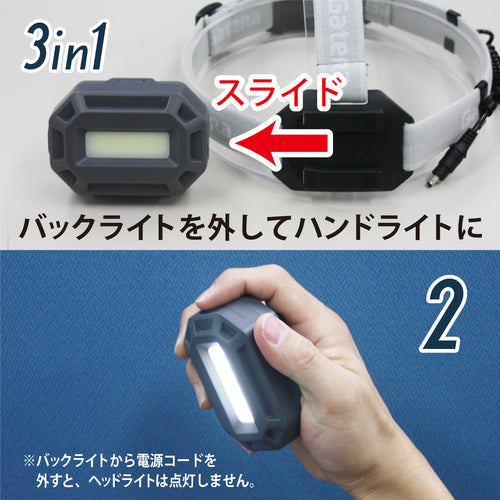 ＫＯＮＴＥＣ　ヘッドライト　ＧＡＴＥＲＡ　３ｉｎ１　マルチヘッドライト