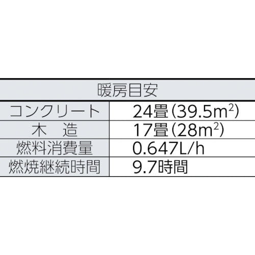ＴＯＹＯＴＯＭＩ　電子点火式対流型石油ストーブ