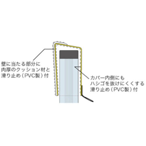 ＤＥＮＳＡＮ　ハシゴトップカバー　価格単位：組（２個入り）