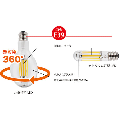 富士倉　水銀灯型ＬＥＤ電球　２０Ｗ　電球色