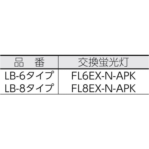 ｓａｇａ　ハンドライト　充電式コードレスライト（電池パック付）　標準　明るさ４６０ｌｍ