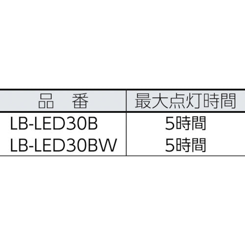 ｓａｇａ　コードレスＬＥＤ防雨タイプセット