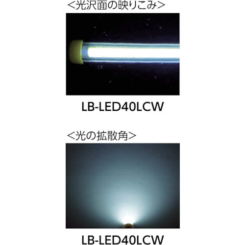ｓａｇａ　４ＷＬＥＤコードレスライトセット（防雨・耐薬外筒仕様）