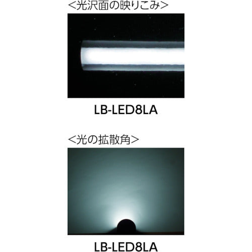 ｓａｇａ　コードレスライトＬＥＤ本体