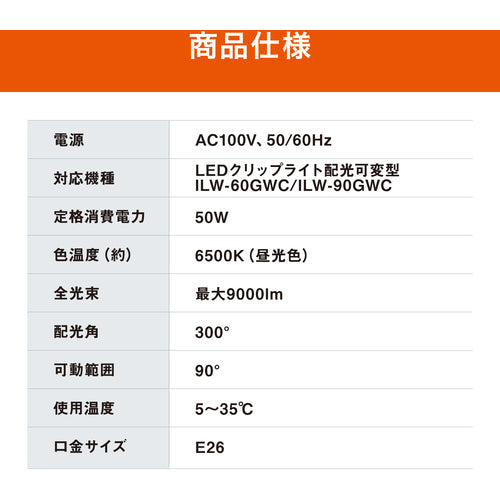 ＩＲＩＳ　１０７１９２　ＰＲＯＬＥＤＳ　配光可変型ＬＥＤ交換球　９０００ｌｍ