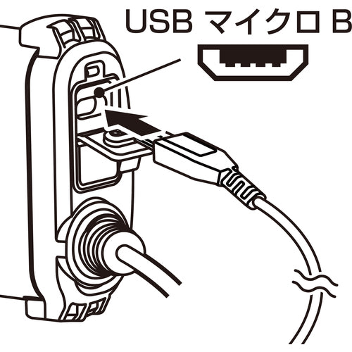 タジマ　ＬＥＤヘッドライトＣ５０１Ｄセット