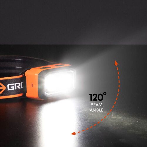 ＧＲＯＺ　センサー付き充電式ＬＥＤヘッドライト　５００ＬＭ