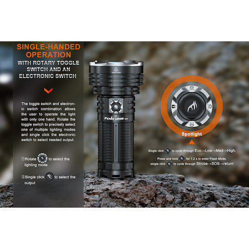 ＦＥＮＩＸ　充電式ＬＥＤライト　ＬＲ４０ＲＶ２０