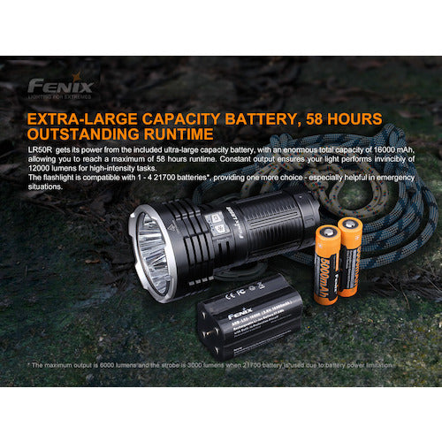 ＦＥＮＩＸ　ＬＥＤライト　ＬＲ５０Ｒ