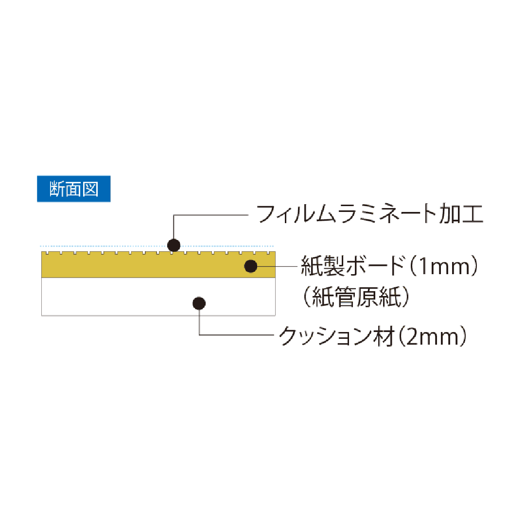 【床養生ボード】メジャーボード900 4つ折り　40枚セット