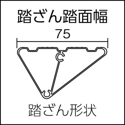 ＰｉＣａ　上枠付き踏み台　３段