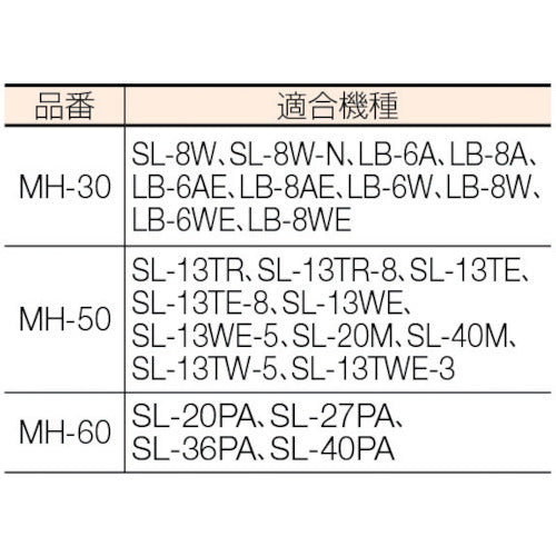 ｓａｇａ　ハンドライト用マグネットホルダー　Φ６０ライト簡易固定　高さ８３×直径６６ｍｍ
