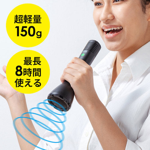 ＳＡＮＷＡ　ハンドマイク型拡声器スピーカー