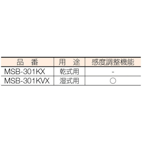 ハタヤ　メタルセンサー（金属感知機能付）リール　単相１００Ｖ接地付　３０ｍ