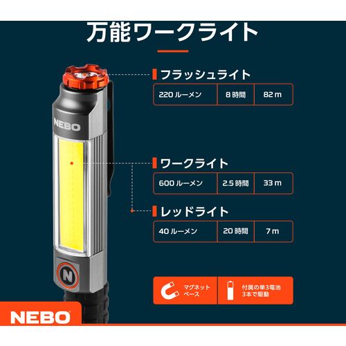 ＮＥＢＯ　ＬＥＤライト　ＢＩＧ　ＬＡＲＲＹ　３　２２０ルーメン