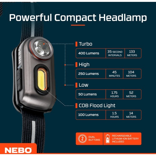 ＮＥＢＯ　充電式ヘッドライト（ＬＥＤ）　ＥＩＮＳＴＥＩＮ　４００