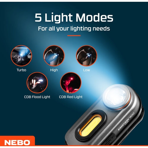 ＮＥＢＯ　充電式ヘッドライト（ＬＥＤ）　ＥＩＮＳＴＥＩＮ　４００