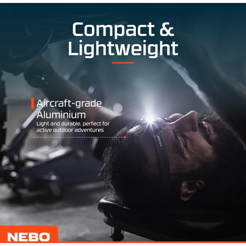 ＮＥＢＯ　充電式ヘッドライト（ＬＥＤ）　ＭＹＣＲＯ　Ｈｅａｄｌａｍｐ