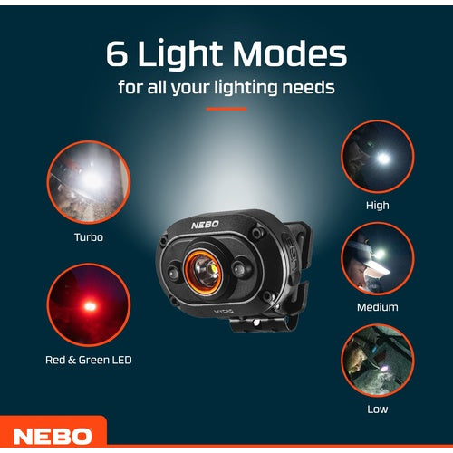 ＮＥＢＯ　充電式ヘッドライト（ＬＥＤ）　ＭＹＣＲＯ　Ｈｅａｄｌａｍｐ