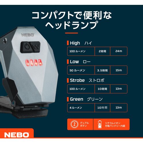 ＮＥＢＯ　ＬＥＤ充電式キャップライト　アインシュタイン　キャップ１００