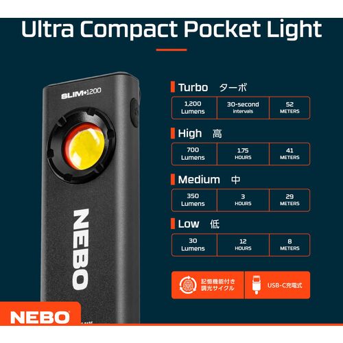 ＮＥＢＯ　充電式ＬＥＤライト　ＳＬＩＭ　１２００
