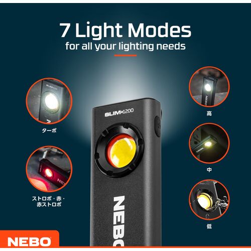 ＮＥＢＯ　充電式ＬＥＤライト　ＳＬＩＭ　１２００