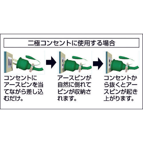 ＮＩＣＨＩＤＯ　電工ドラム　アース付　５０ｍ