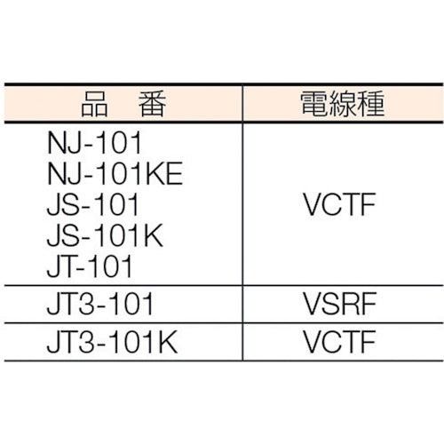 ハタヤ　ＮＪ−２