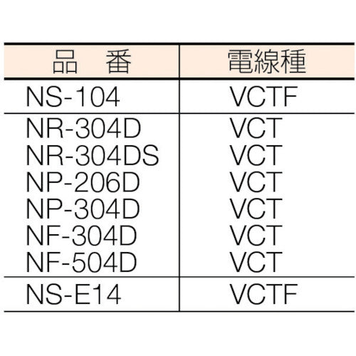 ＮＩＣＨＩＤＯ　電工ドラム　アース付　１０ｍ
