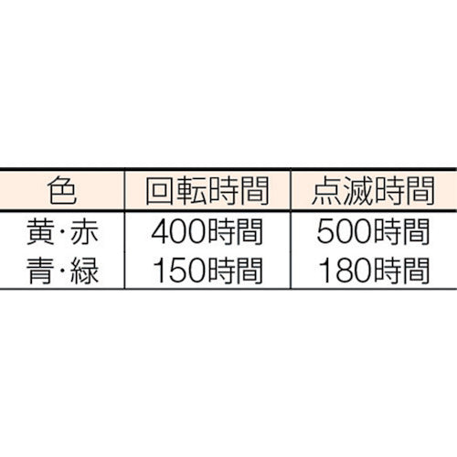 ＮＩＣＨＩＤＯ　電池式ＬＥＤ回転灯ニコＵＦＯ　常時点灯タイプ　黄