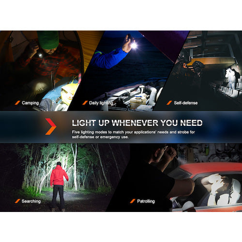 ＦＥＮＩＸ　充電式ＬＥＤライト　ＰＤ３５Ｒ