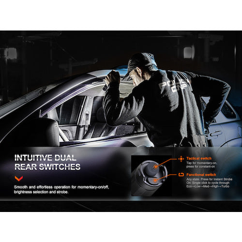 ＦＥＮＩＸ　充電式ＬＥＤライト　ＰＤ３５Ｒ